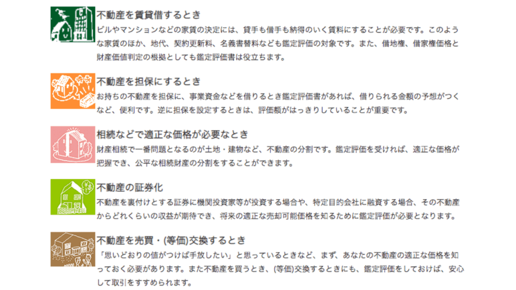 不動産鑑定評価書活用例